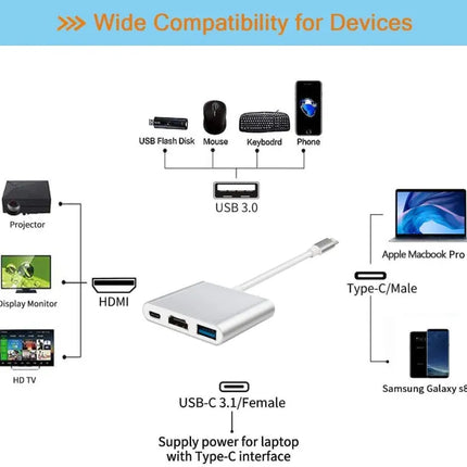TYPE-C TO HDM 3 IN 1 ADAPTER