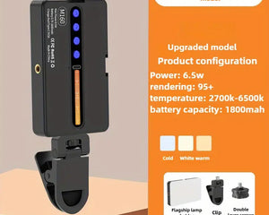 Collection image for: MINI PANEL LED