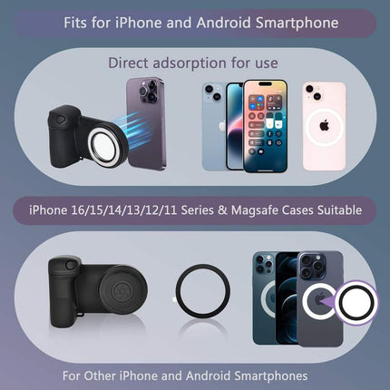 SUPPORT MAGNETIC CAMERA FOR TELEPHON