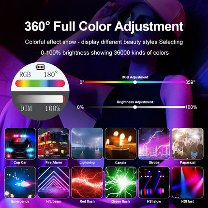 JMARY FM-180RGB RGB VIDEO LIGHT 20W