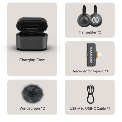 Product packaging with charging case, transmitter, receiver, windscreen, and USB cable on a white background.